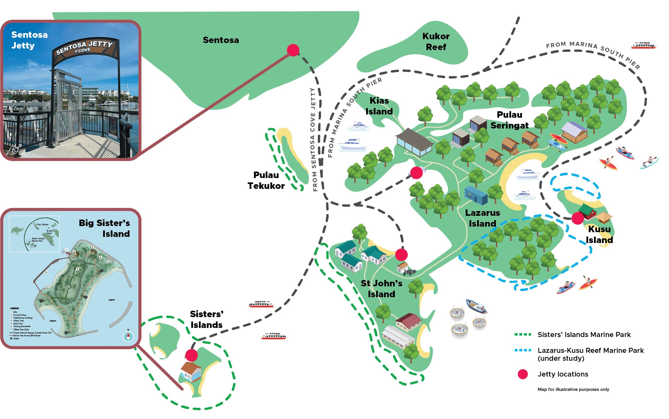 Map of Singapore's Southern Islands, showing Sentosa, St John's, Lazarus, and Kusu Islands. Includes jetty locations and marine park areas.